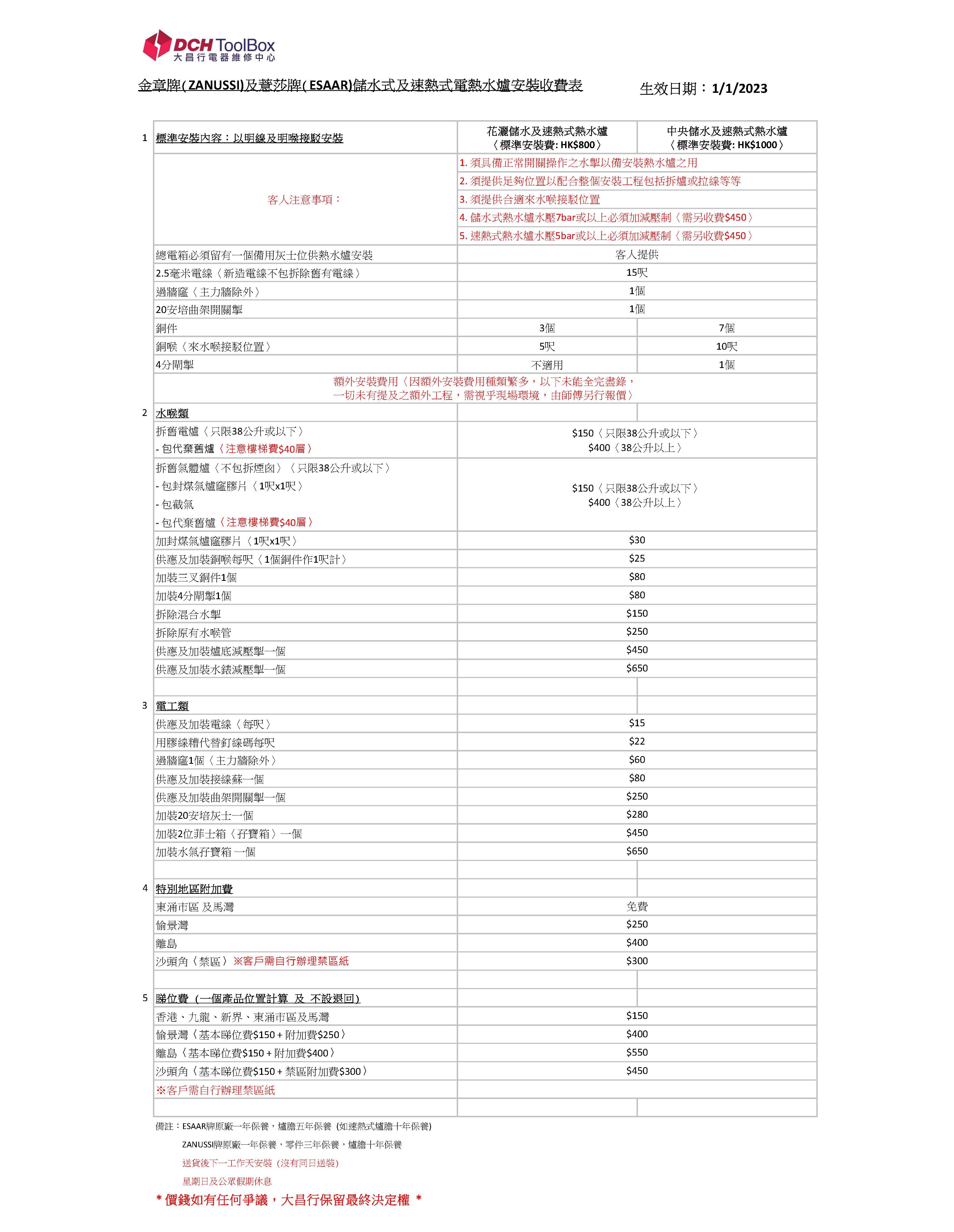 infographic-bKqU2qkI